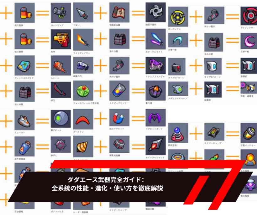 ダダエース武器完全ガイド：全系統の性能・進化・使い方を徹底解説