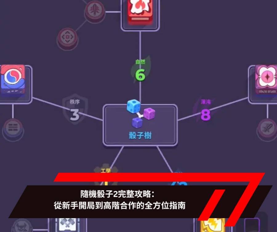 隨機骰子2完整攻略：從新手開局到高階合作的全方位指南