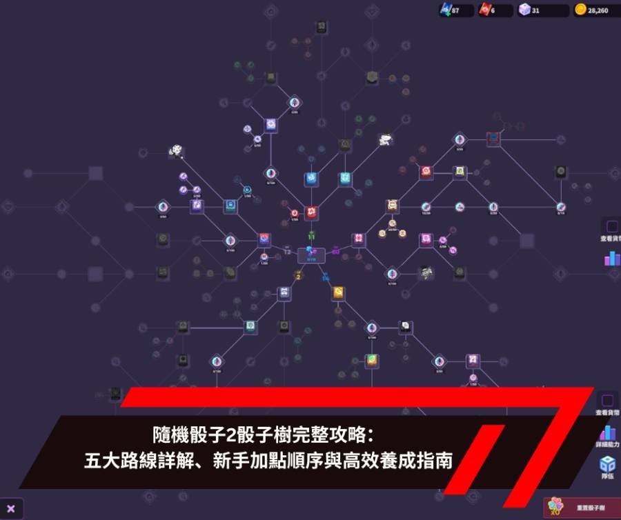 隨機骰子2骰子樹完整攻略：五大路線詳解、新手加點順序與高效養成指南